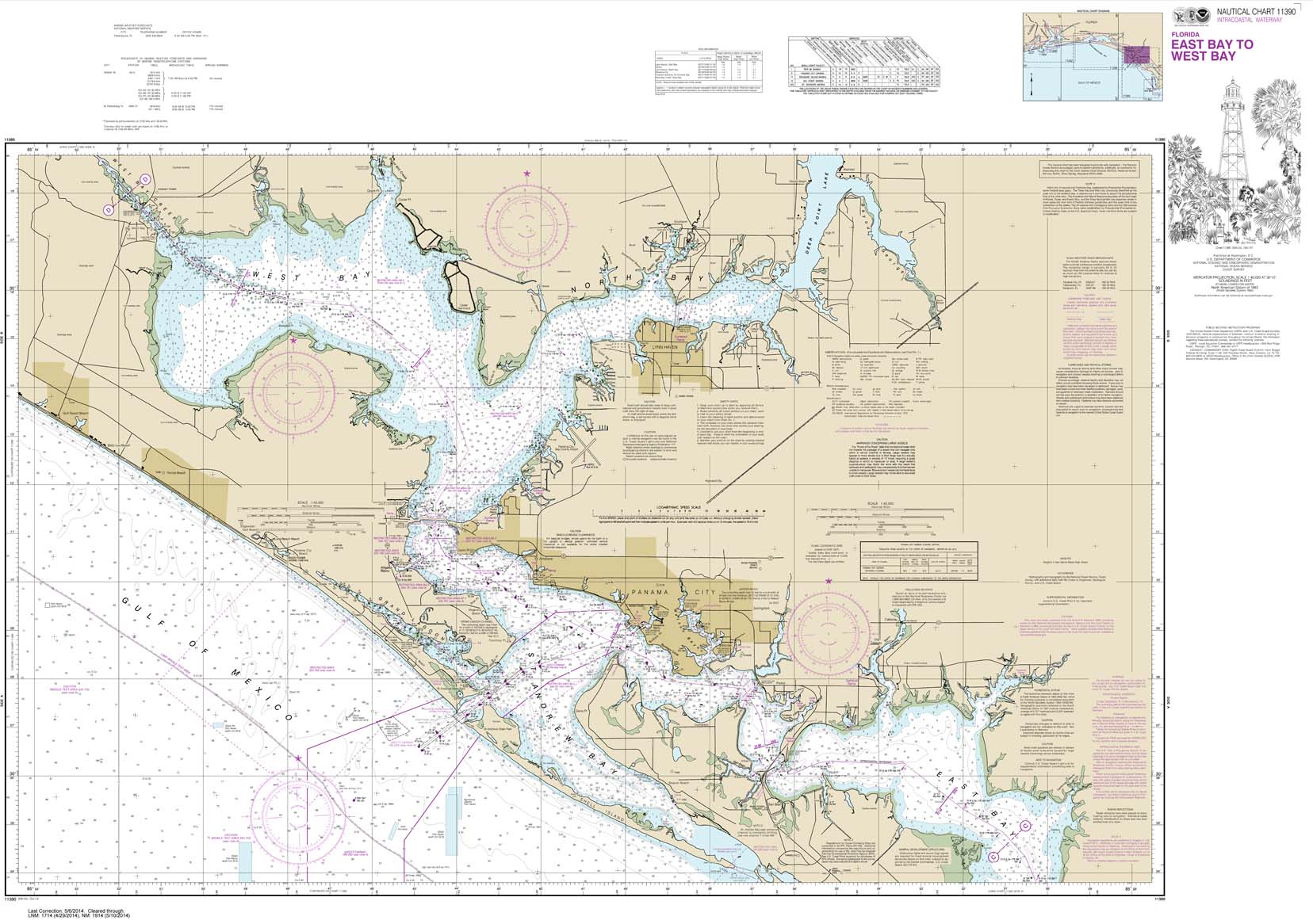Apalachicola Bay to Cape San Blas 11401 Nautical Charts