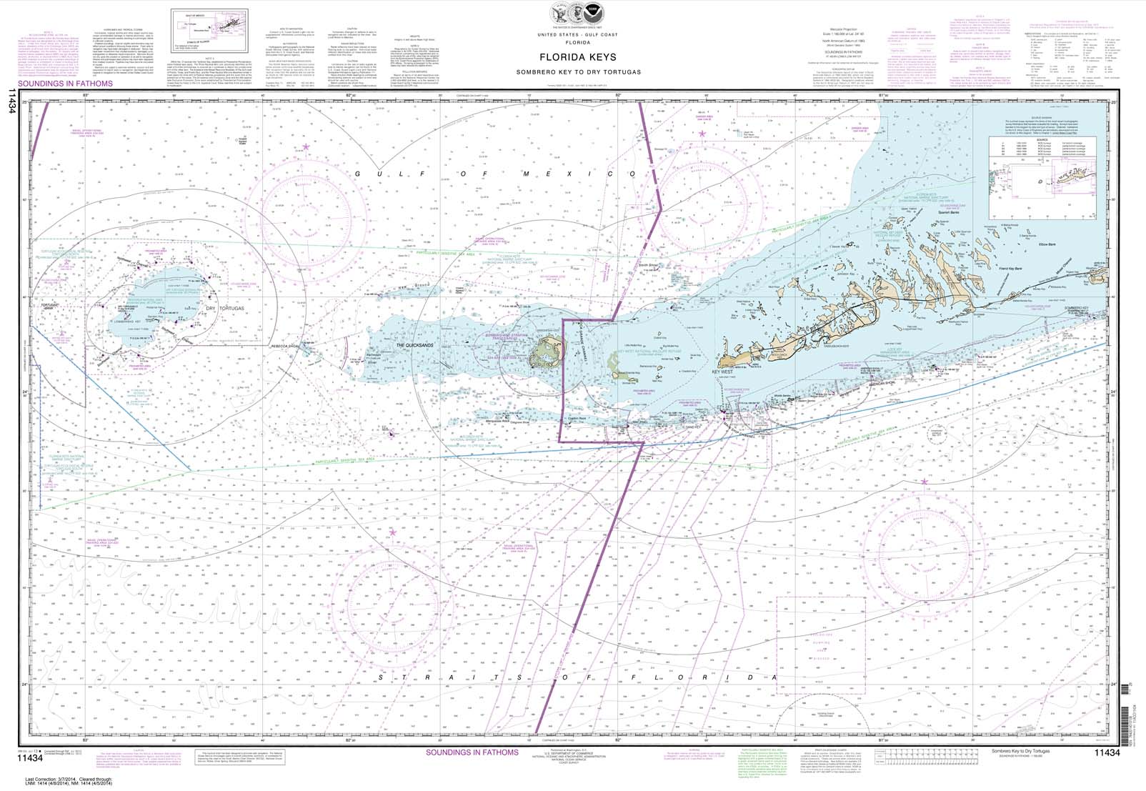 Dry Tortugas Chart