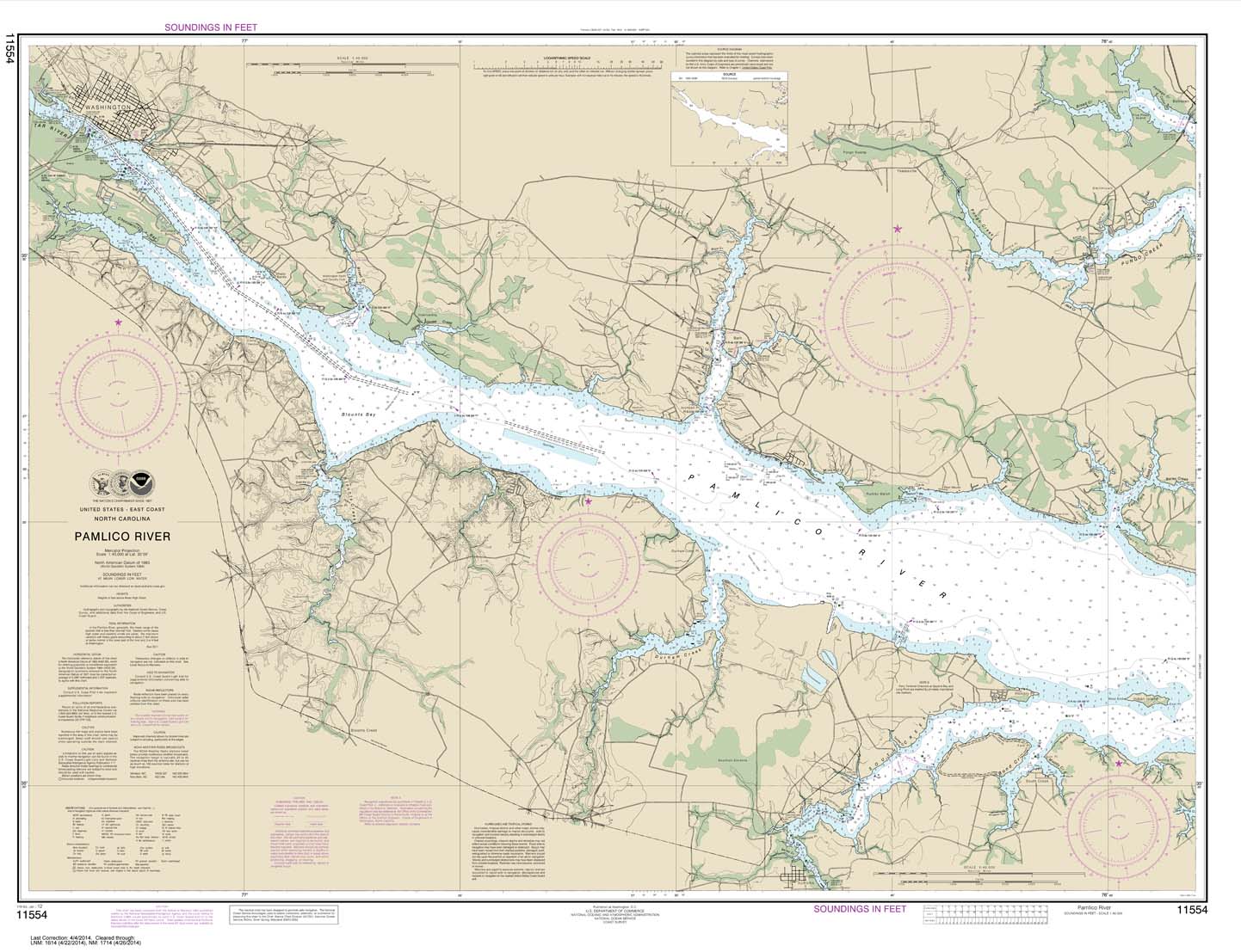 Pamlico River