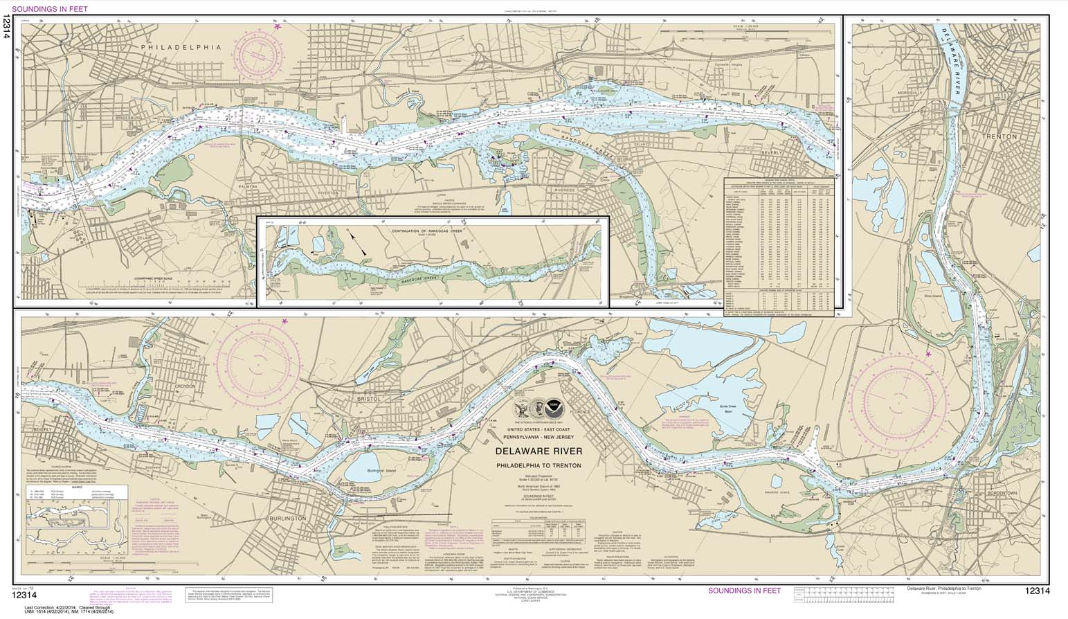 Delaware River Philadelphia to Trenton