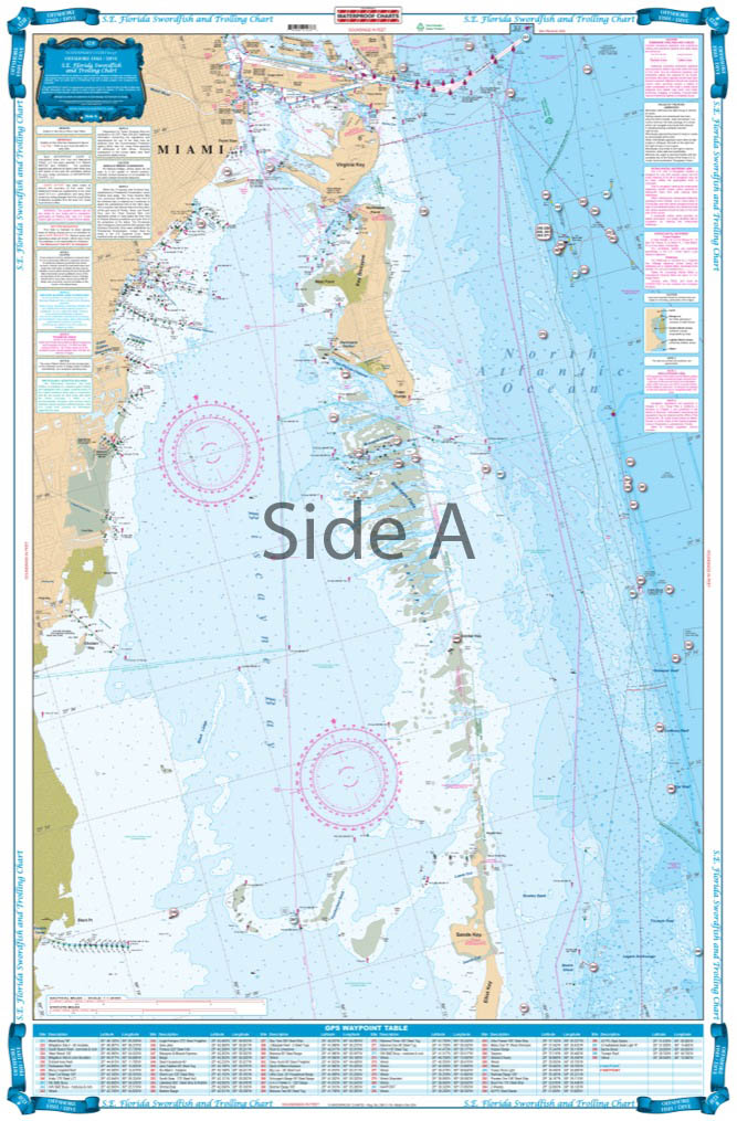 Icw Navigation Charts