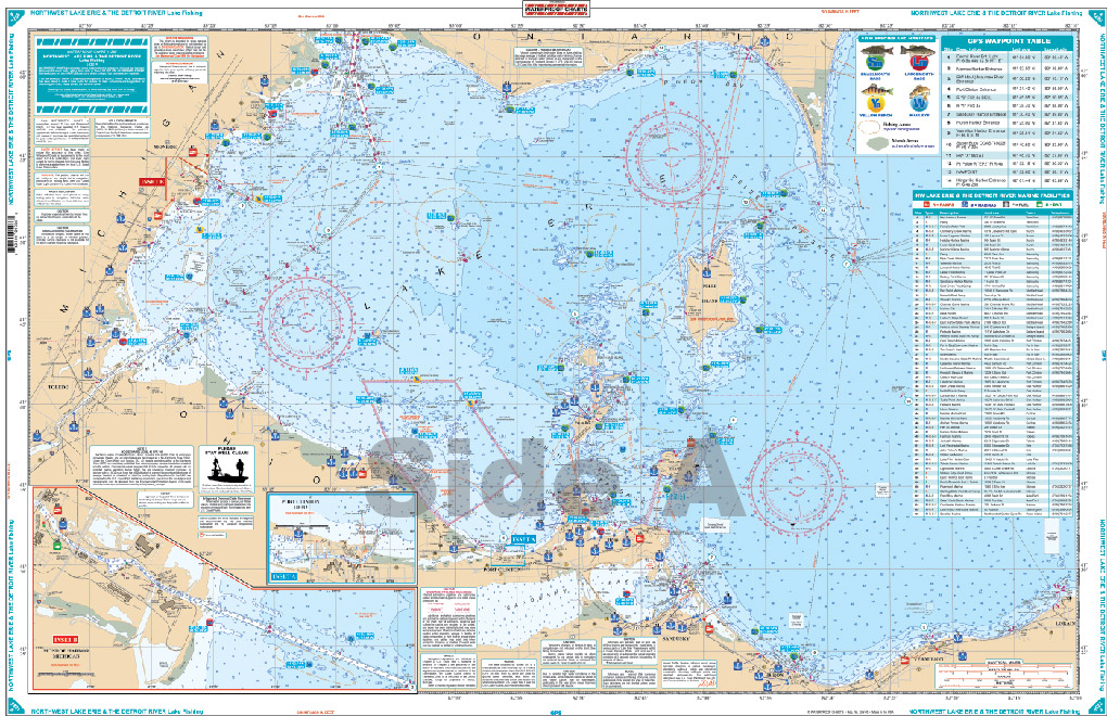 Cuyahoga River Depth Chart