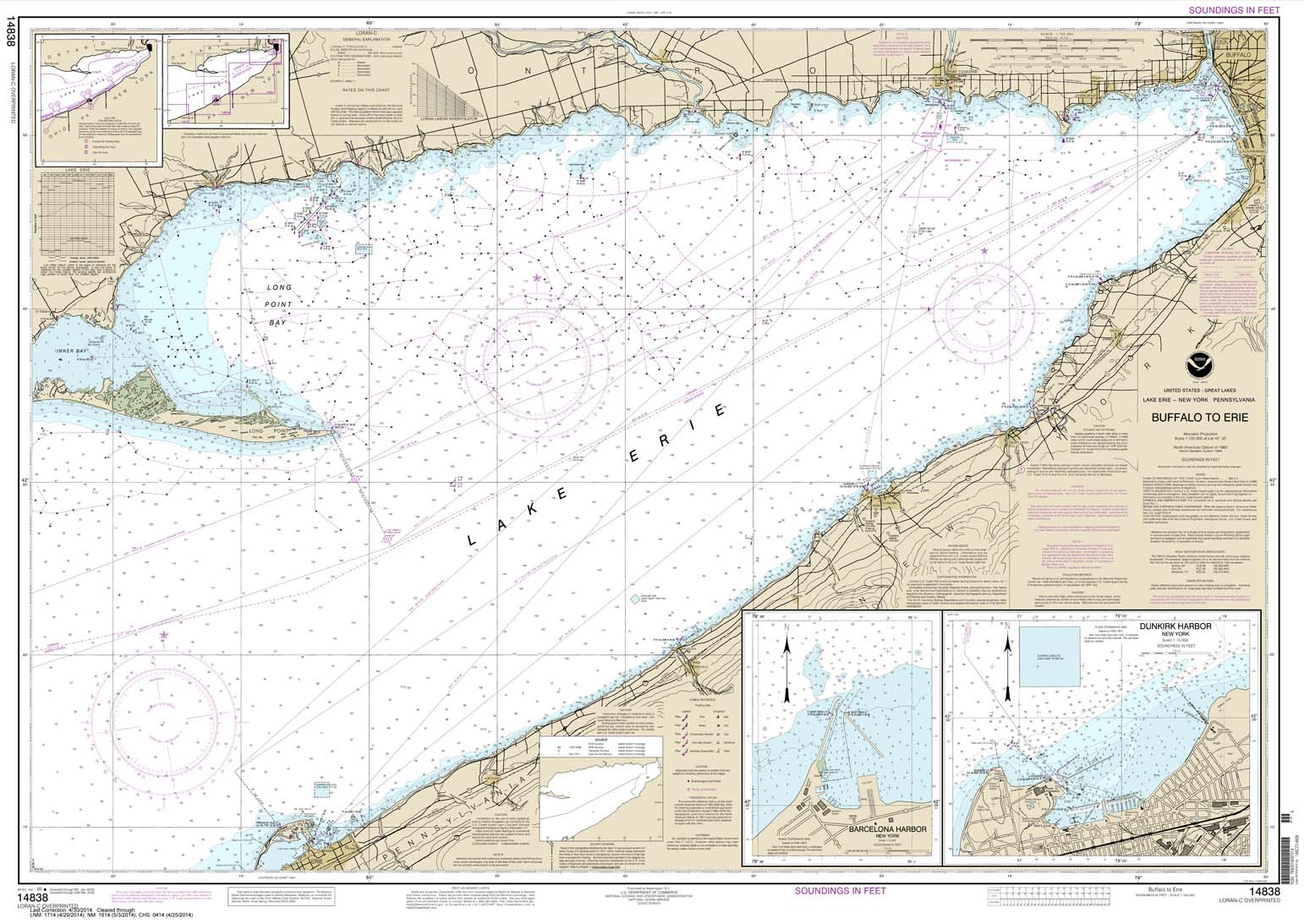 Buffalo to Erie;Dunkirk;Barcelone Harbor