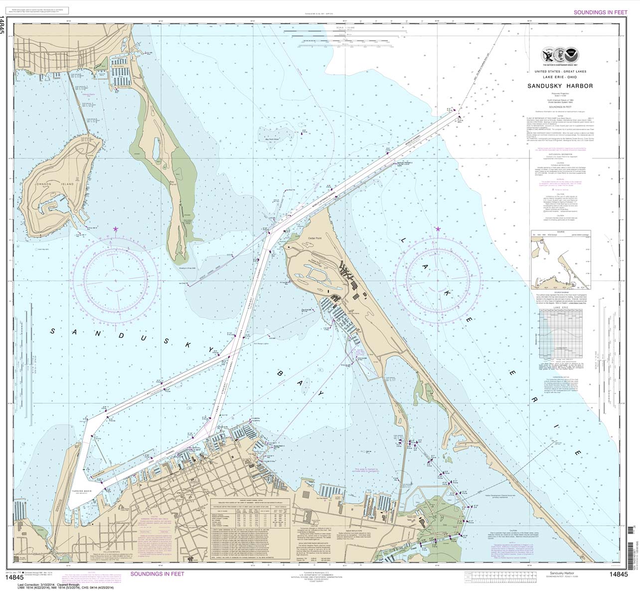 Sandusky Harbor