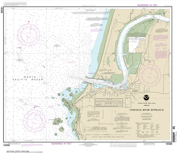 Coquille River Entrance
