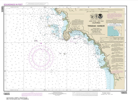 Trinidad Harbor