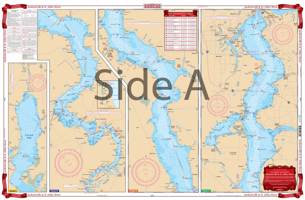 St Johns River Depth Chart