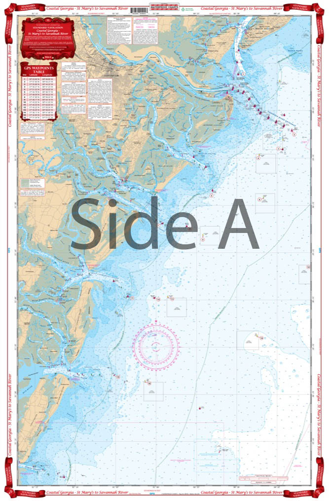 Navigational Charts For St River